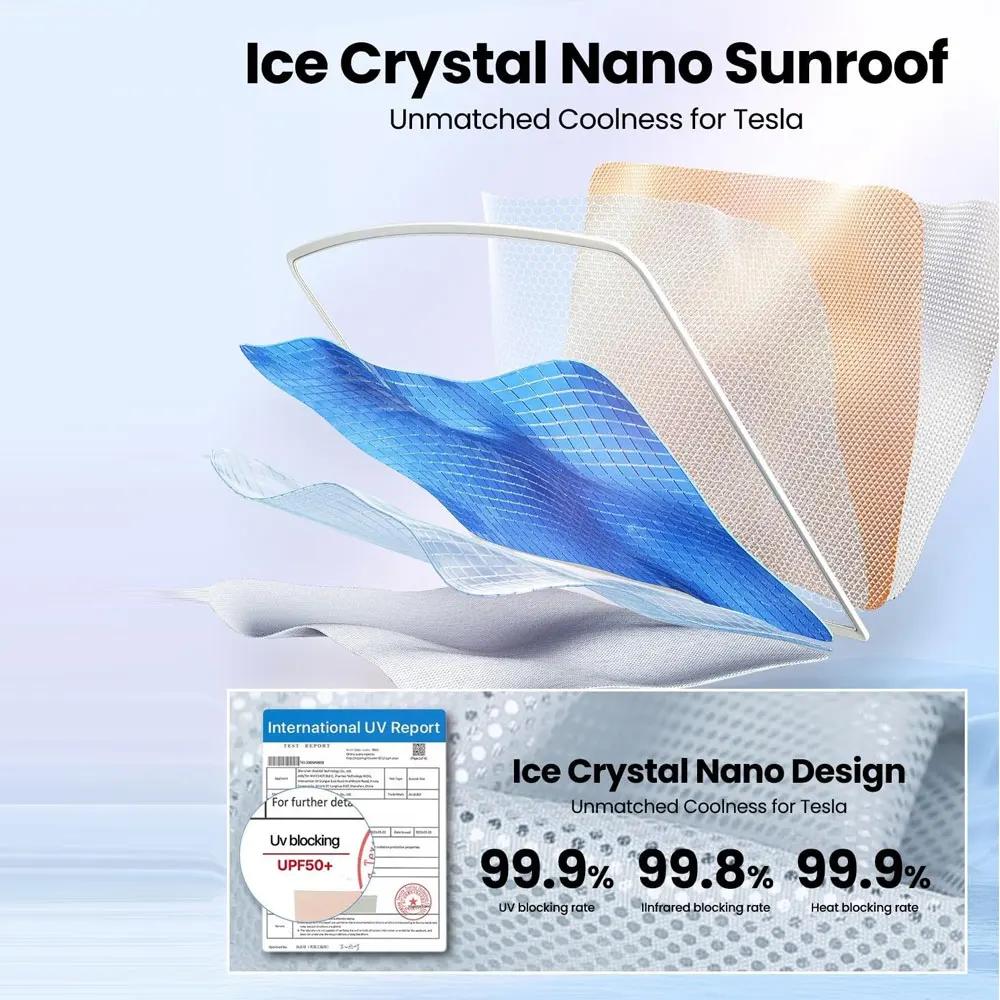Sunshades For Tesla Model 3 Sunroof Highland 2025 Model Y 2020-25 Ice Cloth Buckle Sun Pare Glass Front Rear Skylight Accessory 3