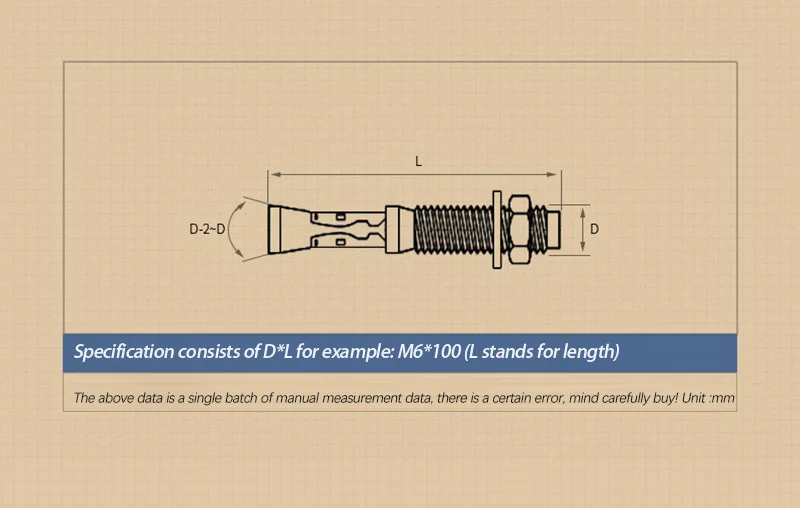 Description Picture 2 of item1/2/3Pc M6 M8 M10 M12 M16 2A 304 Stainless Steel Expansion Screw Wedge Anchor Through Bolt Expansion Bolt Thread length:40-200mm