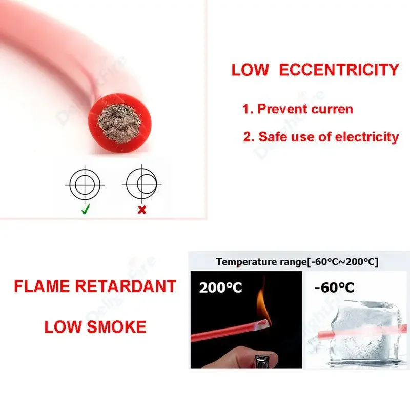 8AWG Solar Panel Heat Resistant Electric Wire 8.25mm² 8awg Silicone Cable 1m 3m 5m 10m 15m for Auto Car Battery Inverter Wiring