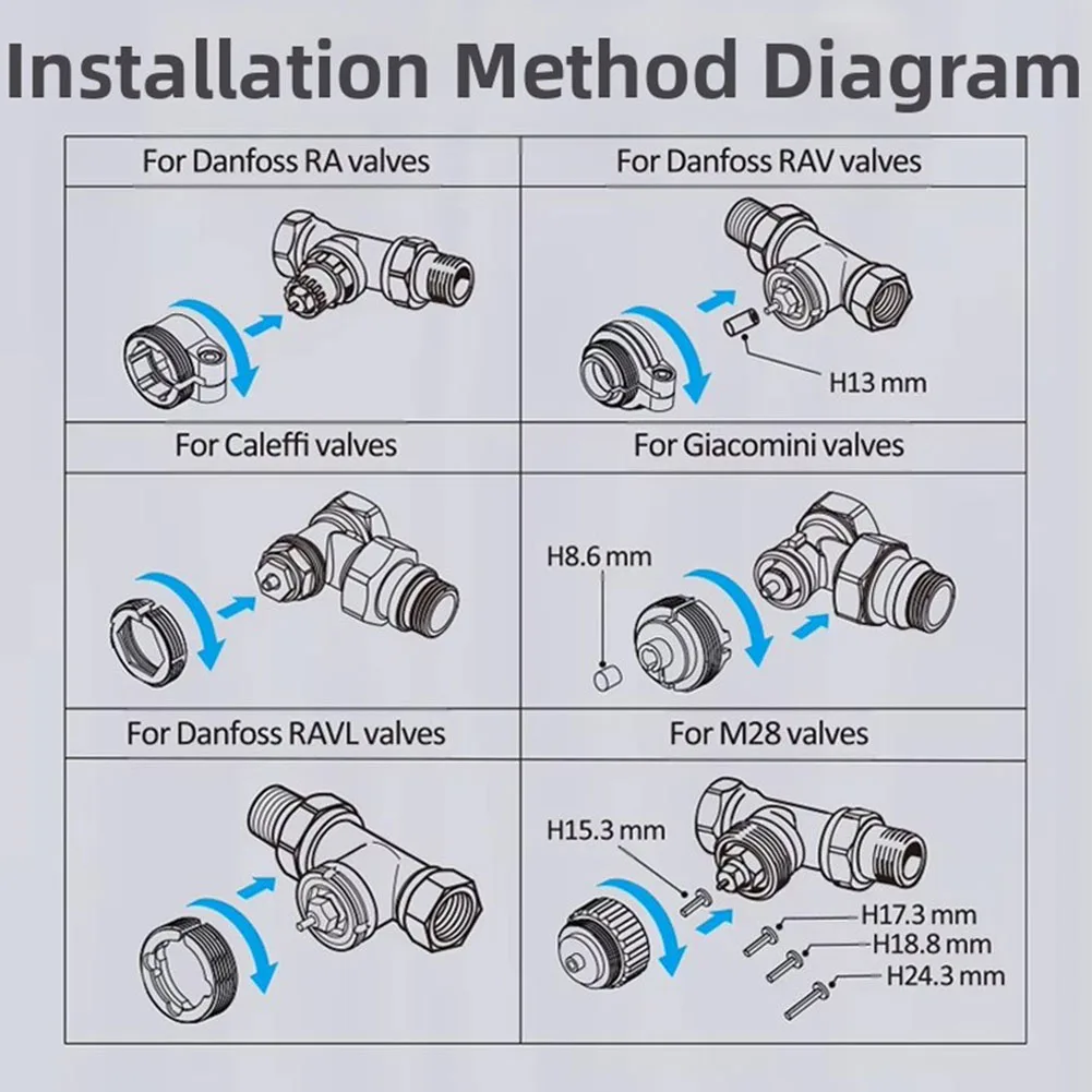 อะแดปเตอร์วาล์วสำหรับขั้วต่อวาล์วเทอร์โมสแตติก TRV ใช้ได้กับการติดตั้งวาล์วหม้อน้ำ M30 1 5 และ 1 5 1