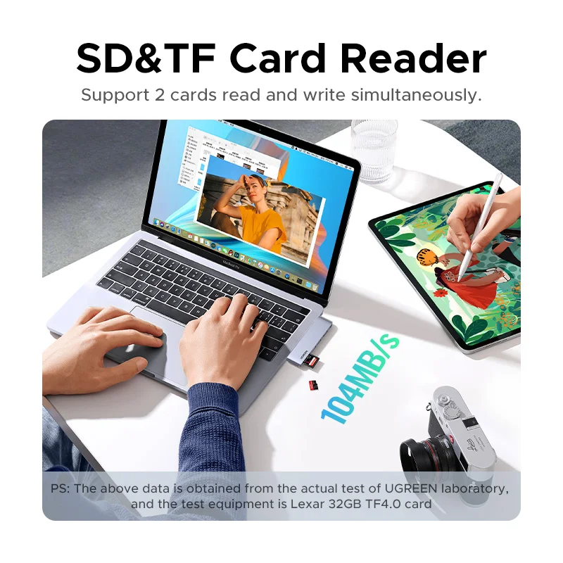 UGREEN USB-C HUB 6-in-2 Type-C to 4K HDMI Thunderbolt 3 USB3.0 SD&TF Adapter for MacBook Pro Air Docking Station USB-C Splitter