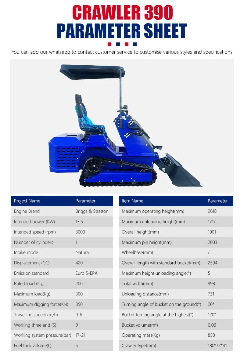 Hydraulischer Schranklader 390 EPA Euro 5, kleiner Gebäudelader, Kompaktlader zu verkaufen – Detail 5