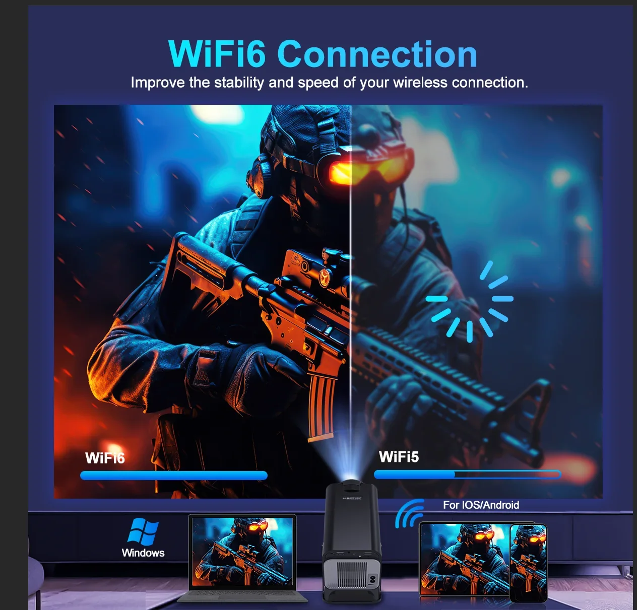 FGHGF Android 11 4K Projector Dual WiFi6 HY320 300ANSI BT5.0 1920*1080P Upgrated 180&deg; Rotatable Cinema Outdoor portable projetor