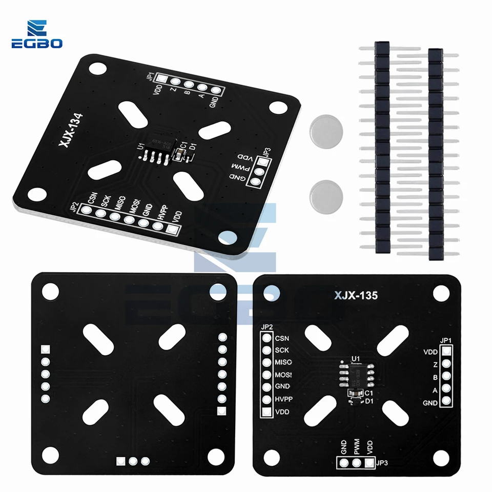 MAO Frontiers | Assessing the win–win situation of forage production