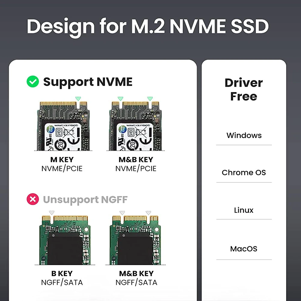 USB 3.1 to M.2 NVME PCIe SSD Enclosure NVME M-Key to Type C Adapter Case 10Gbps Gen 2 USB3.1 M.2 SSD Case box external hard drive case,ssd enclosure