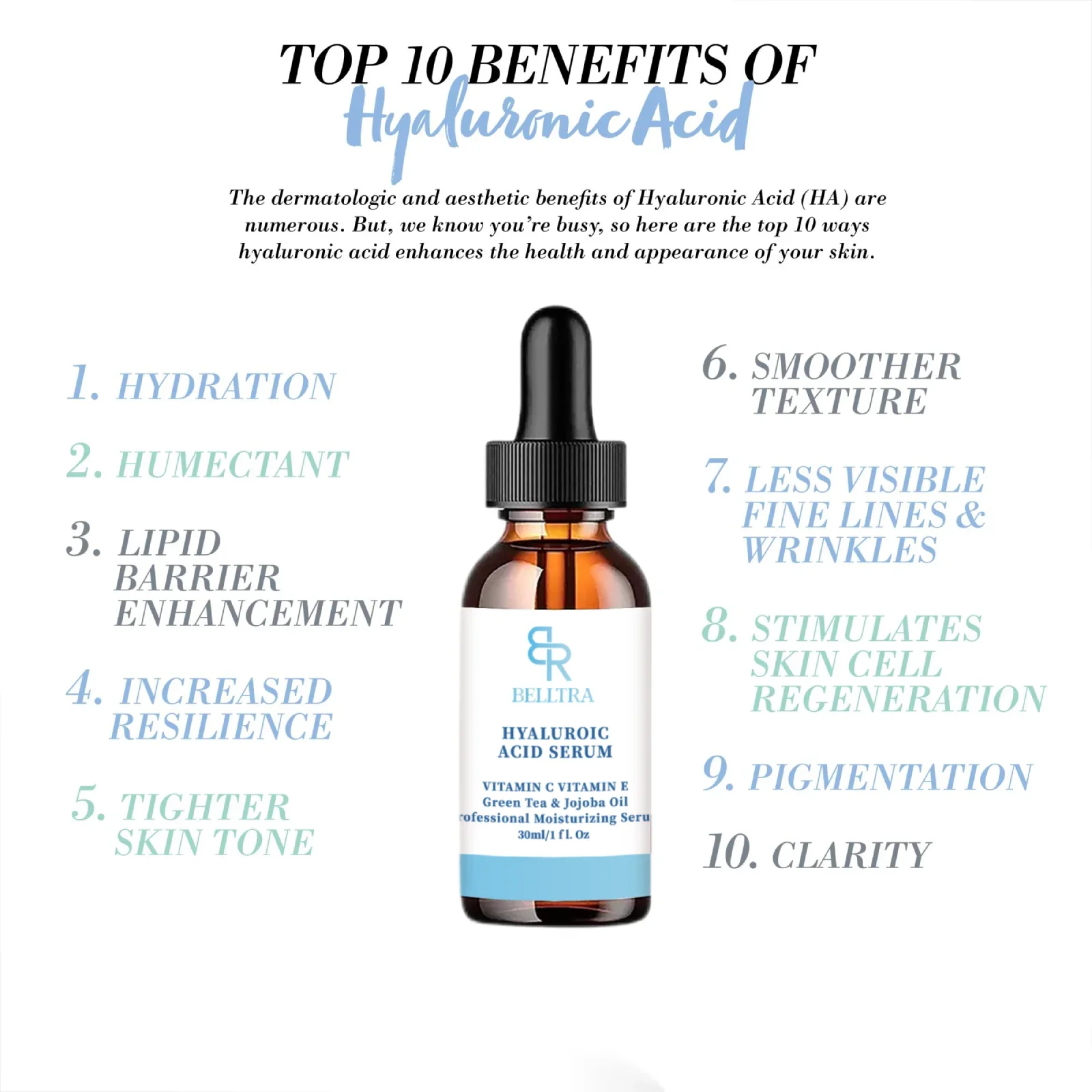 BELLTRA Face Skin Care Collagen Serum Retinol Vitamin Anti-Aging Wrinkle Moisturizing Whitening Shrink Pores