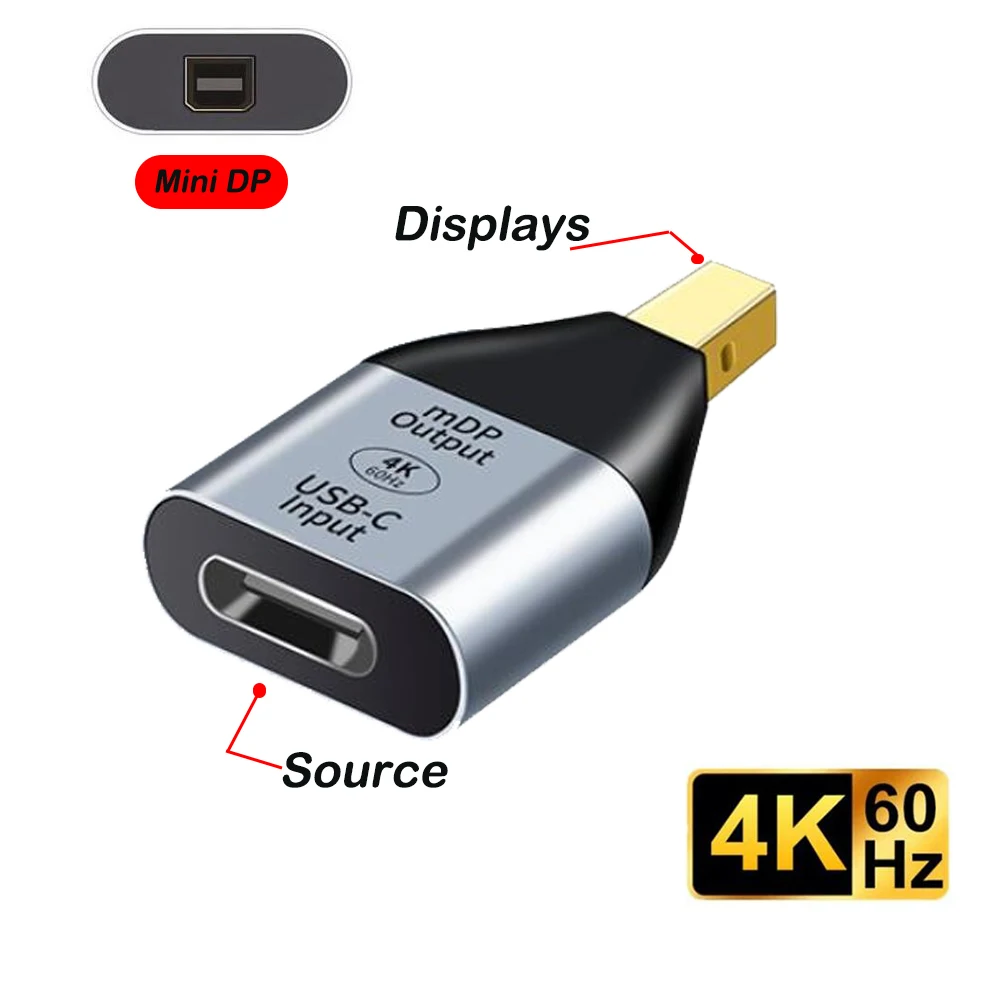 Usb Type C Input Output Worldwide Shipping