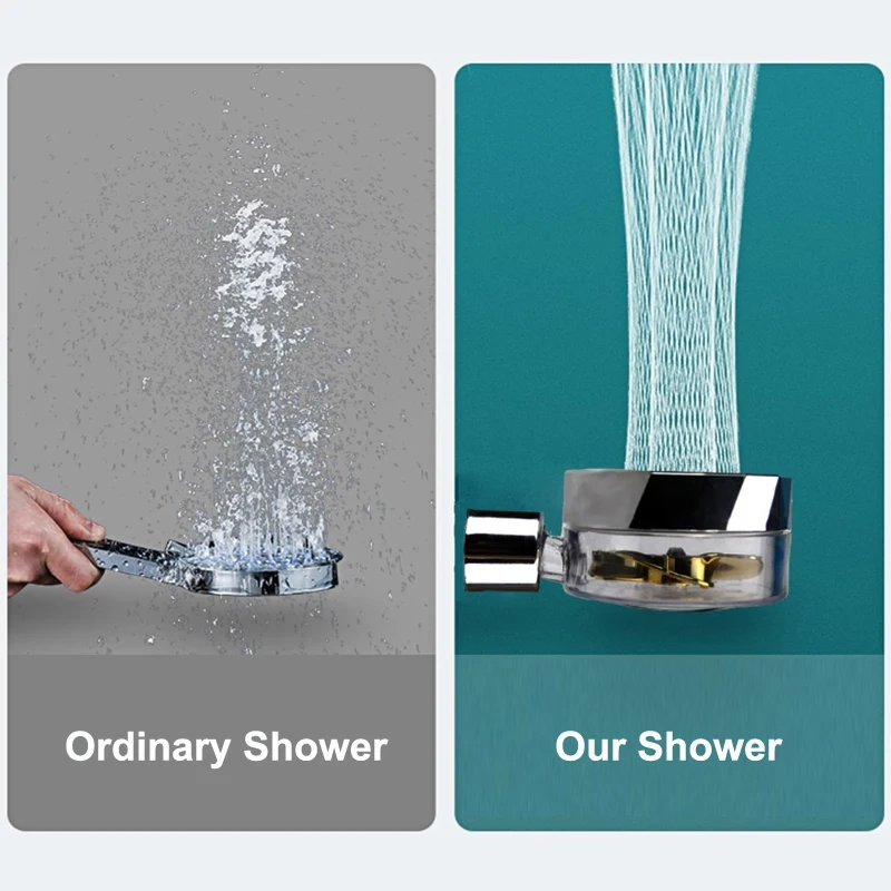 Shower Head Water Saving Flow 360 Degrees Rotating with Turbine Small Fan Rain High Pressure Spray Nozzle Bathroom Accessories shower head