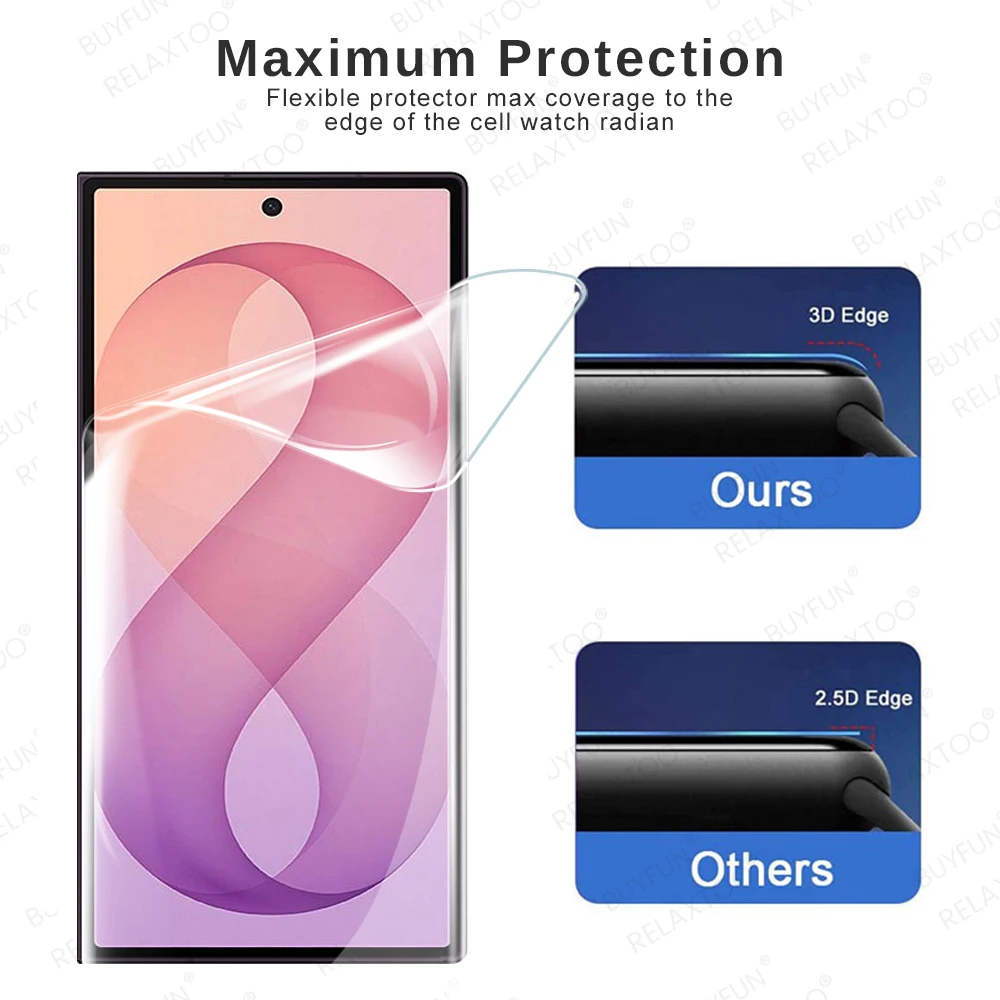 Dual Function Outer Screen Protector with Lens Protection - Hydrogel Film for Samsung Galaxy Z Fold Series
