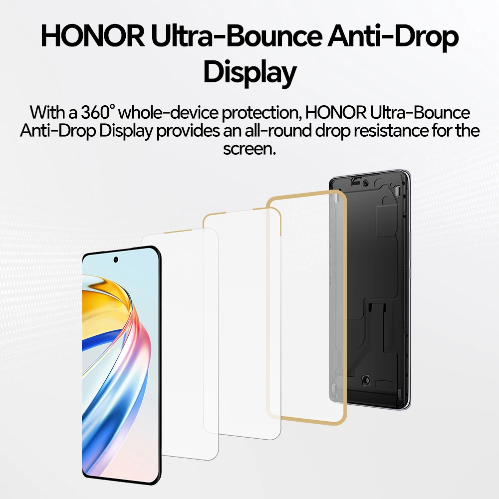 Global Version HONOR Magic6 Lite 5G 108MP Main Camera Snapdragon 6 Gen 1  5300mAh Ultra-Bounce Anti-Drop HONOR Magic 6 Lite - AliExpress