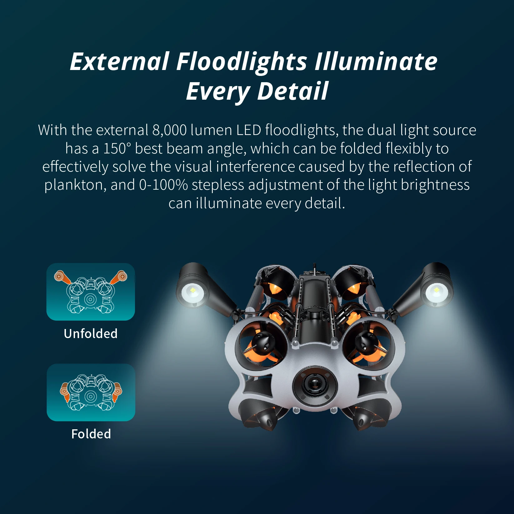 Professional Underwater 4k HD Video Underwater Salvage Inspection Robot Drone M2 PRO MAX 14 S963bf92786d1443cb469b69f4d5e141ff Professional Underwater 4k HD Video Underwater Salvage Inspection Robot Drone M2 PRO MAX