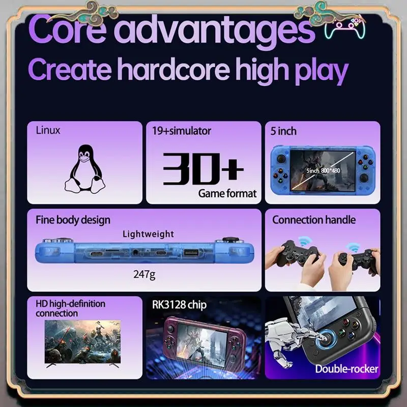 RG50XX Handheld Retro Game Console 5Inch Display 64G 20000+Video Games 3D Joystick LINUX For GBC GBA PSP 19+Simulator A