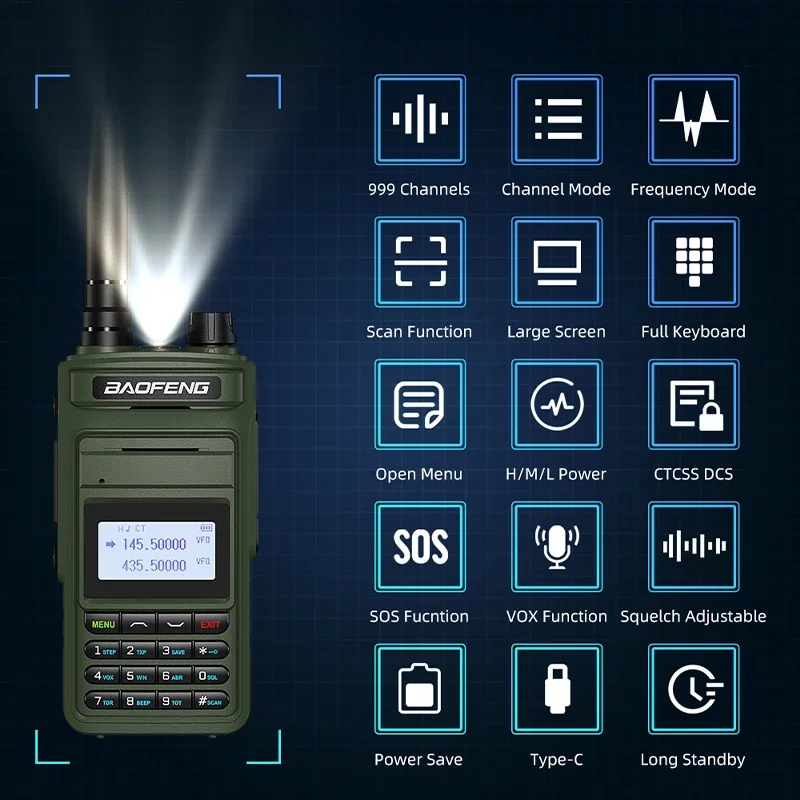 P15UV Baofeng Walkie Talkie Six-Band Type-C Charge UV-15 Pro Max V2 Long Range Communication Radio 999 Channel UV-999 Pro Max V2 4