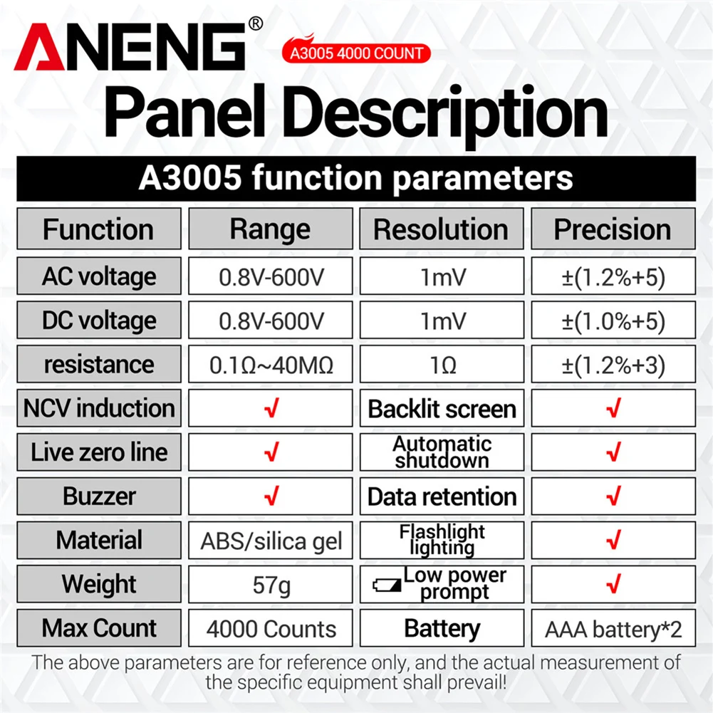  Ƽ ,  Ƽ , Ʈ LCD ÷, 4000 īƮ, AC/DC , OHM ̿ ׽,  