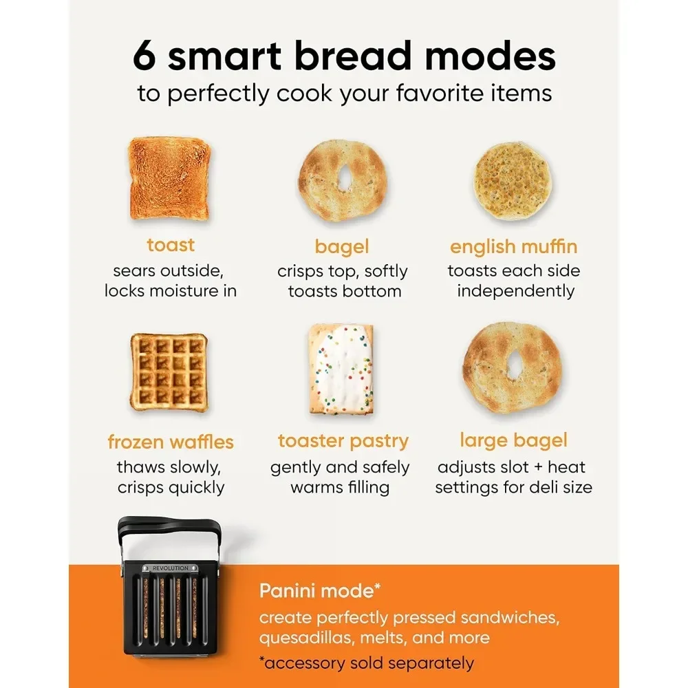 mart Toaster with Patented InstaGLO Technology & Panini Sandwich Mode 2
