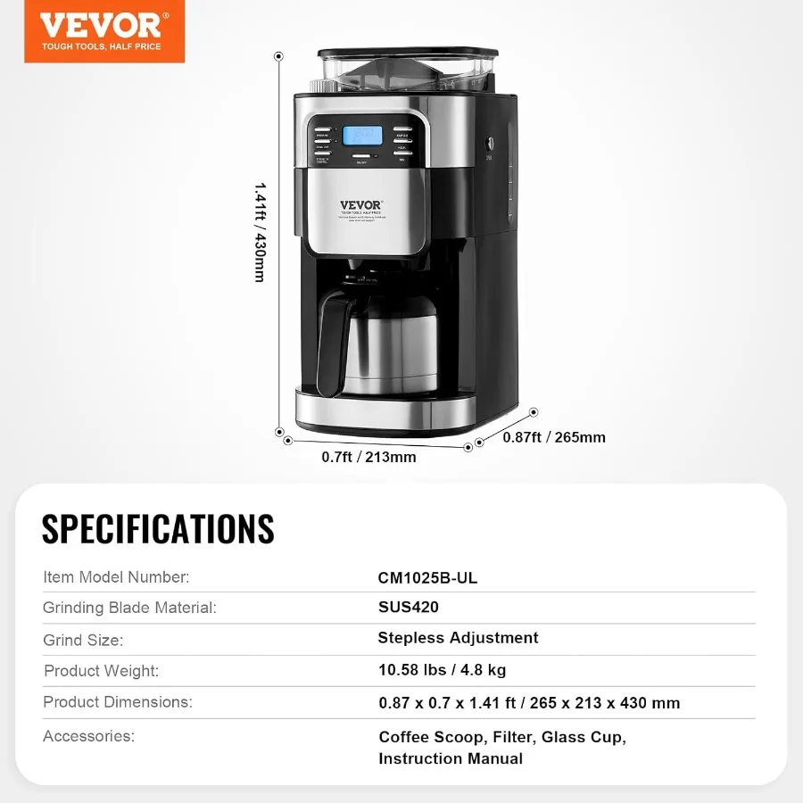 description