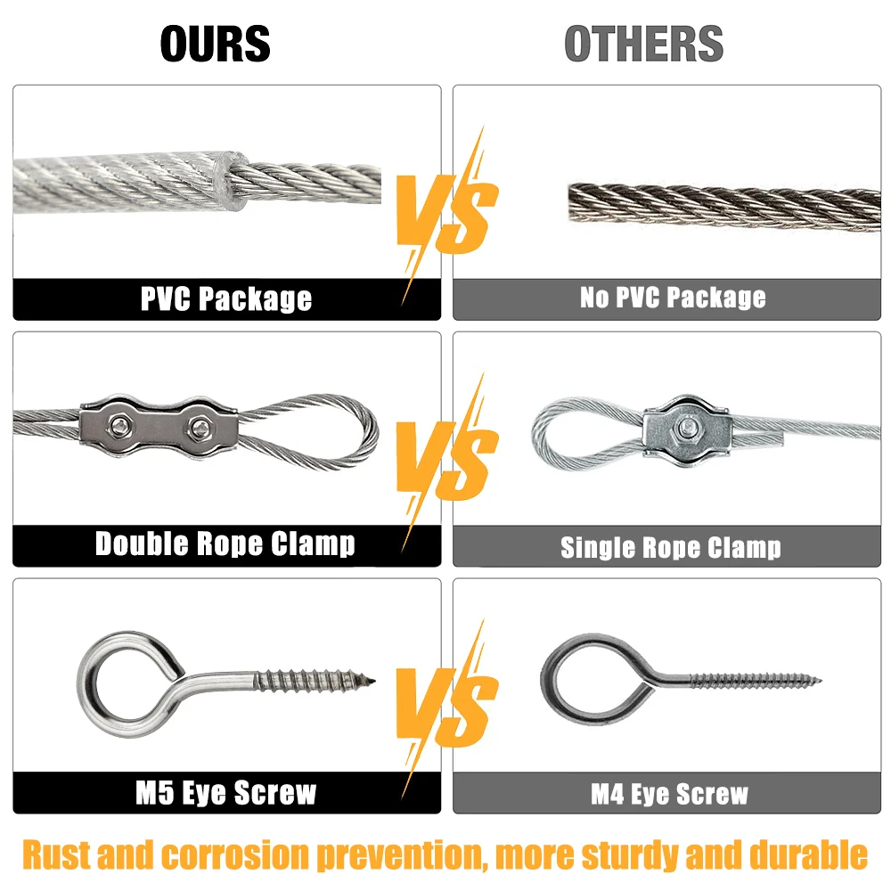 Stainless Steel Wire Rope Stainless Steel Cable Rope 15/30/50M PVC Coated Guardrail Safety Rope Clothesline Canopy Suspension 3mm 66 Piece Set