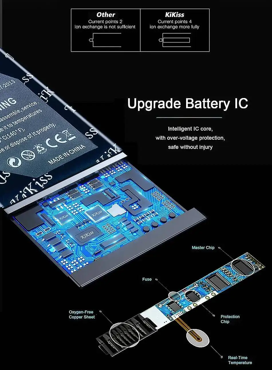 Batteria per cellulare ecologica da 3950 mAh per Oukitel C8, alimentazione affidabile - immagine 6