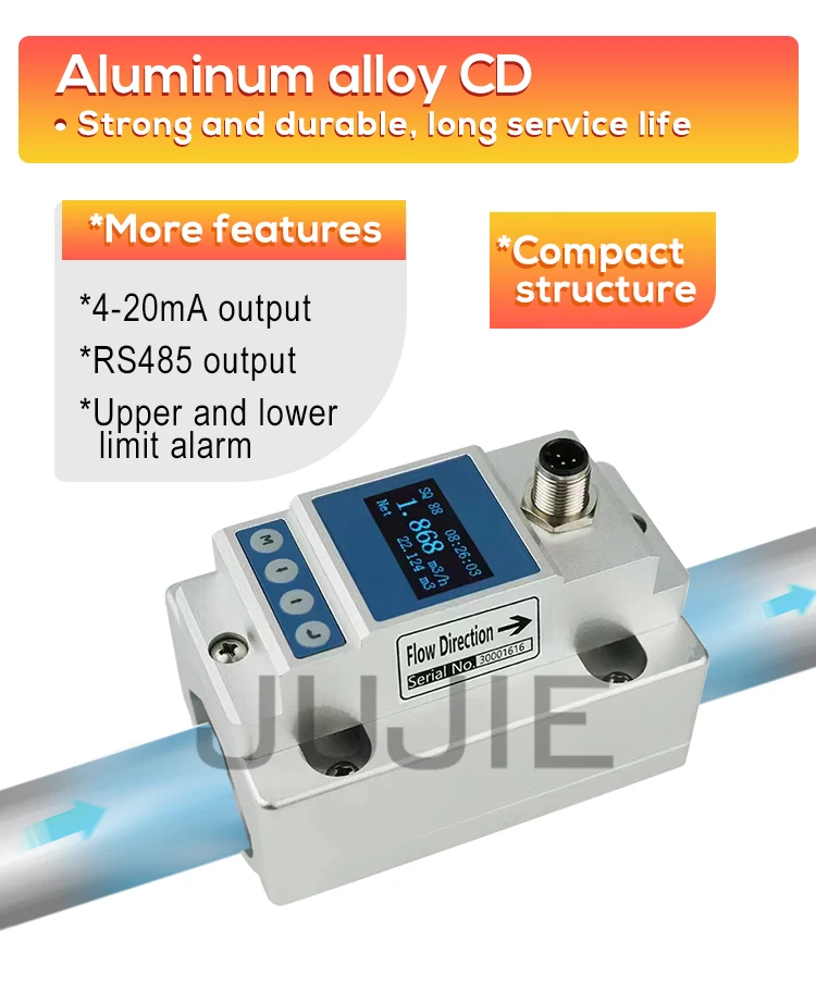 Ultrasonic Flow Meter Digital Flowmeter 4-20mA RS485 Modbus SS Pipe Tube Measure