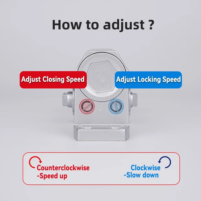 KAK บัฟเฟอร์ไฮดรอลิกประตูอัตโนมัติ 25 กก.ถึง 80 กก.ปรับความเร็วประตูปิดอุปกรณ์ Mute นุ่มปิดฮาร์ดแวร์ประตู 5