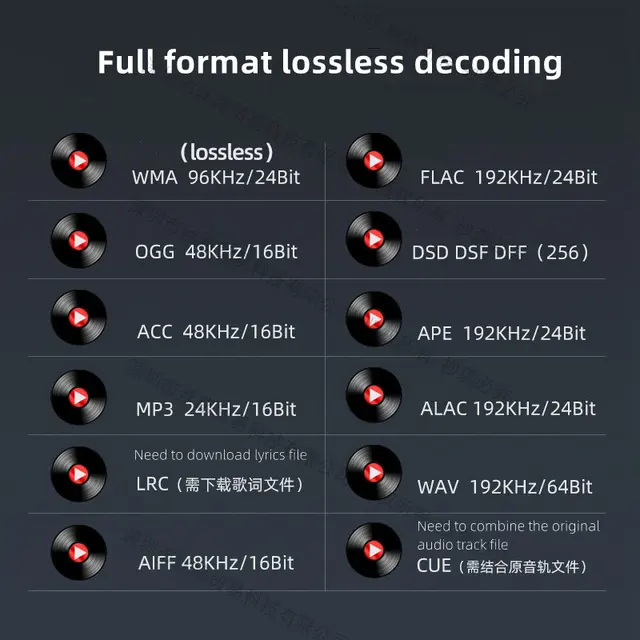 리얼 하이파이 프로페셔널 마스터링 레벨을 갖춘 무손실 DSD256 MP3 음악 플레이어