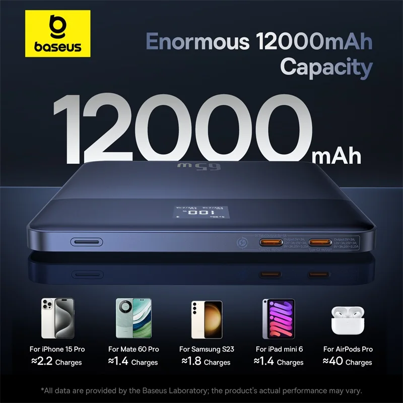 Baseus Blade 2 Power Bank 65W 12000mAh PD Fast Charging Digital Remaining Battery for iPhone 15 Pro Max Notebooks Laptops