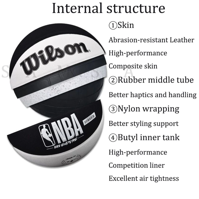 Leather, Rubber, and Nylon: How Wilson Makes NBA Basketballs