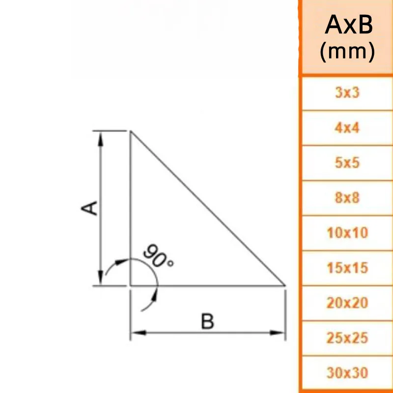 Acrylic Triangle Bar Strip Solid Wand Transparent Plexiglass Rod PMMA Stick 20~49cm Length Light guide column stick
