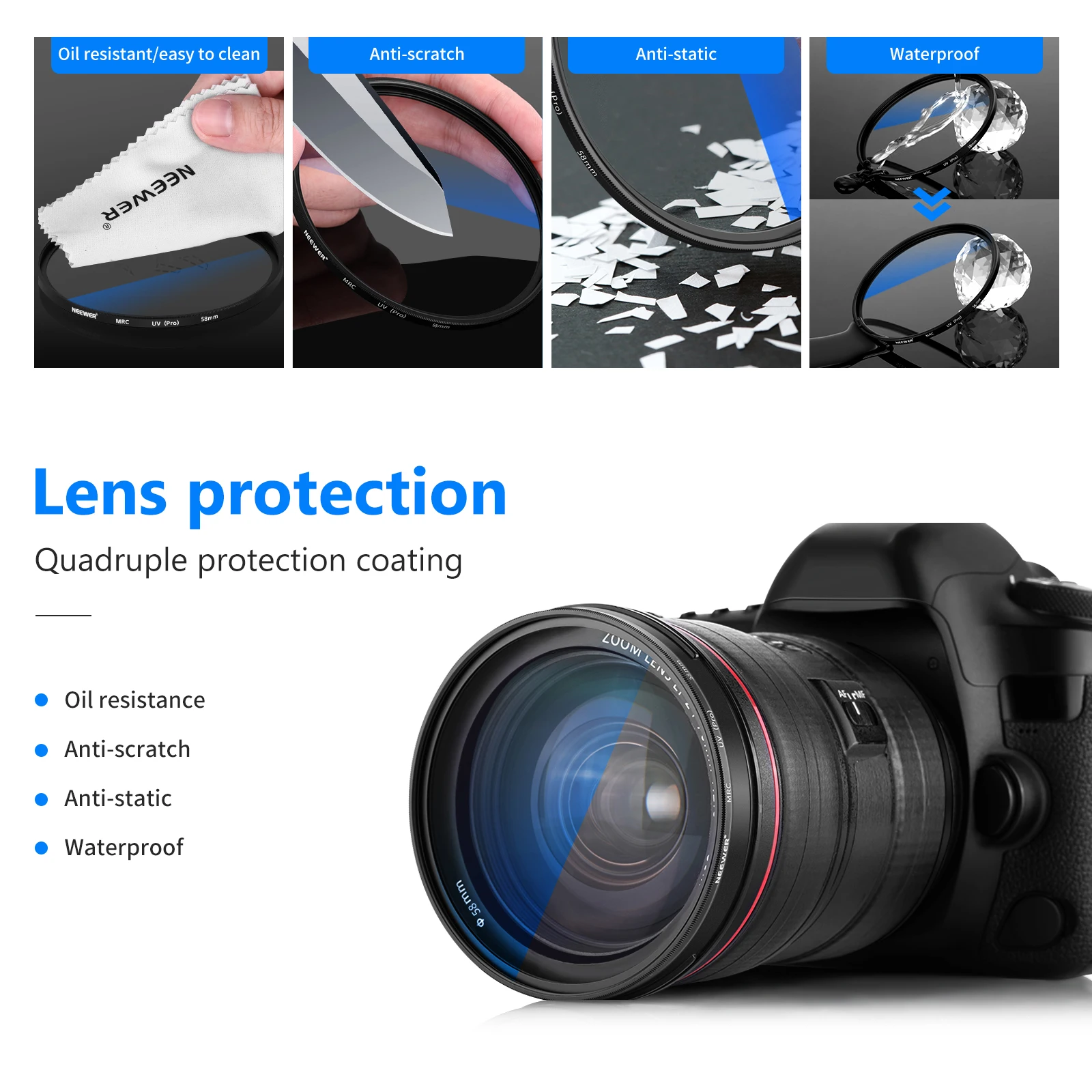 UV Filter Protection, High Definition/30 Layers of Multi-Layer Nano Coating Ultr