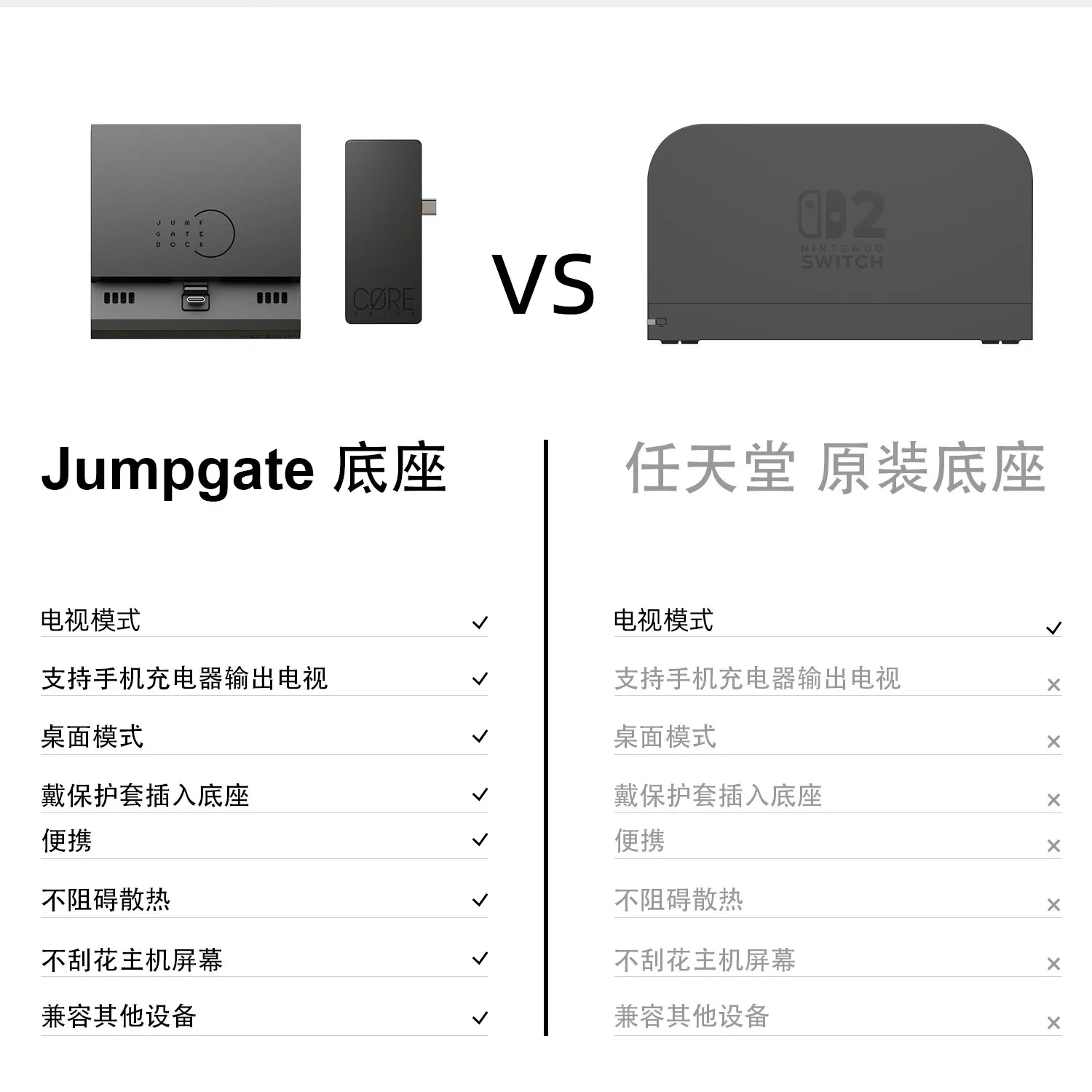 스컬앤코 세이베이브 레이븐 점프게이트 독 USB C 허브 휴대용 스탠드 도킹 스테이션 (스위치 2 및 OLED 게임 액세서리용)