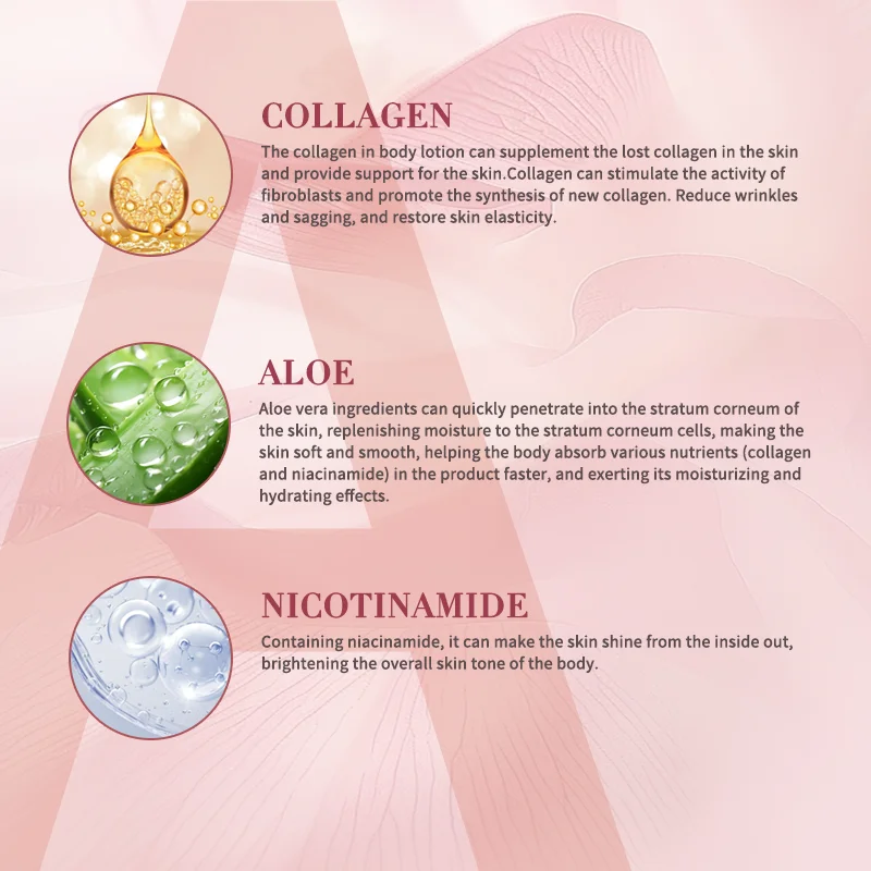 Collagen Body Lotion Whitening Body Cream Moisturizing Brightening Skin Anti-aging Balance Skin Tone Nourishing Body Care 2