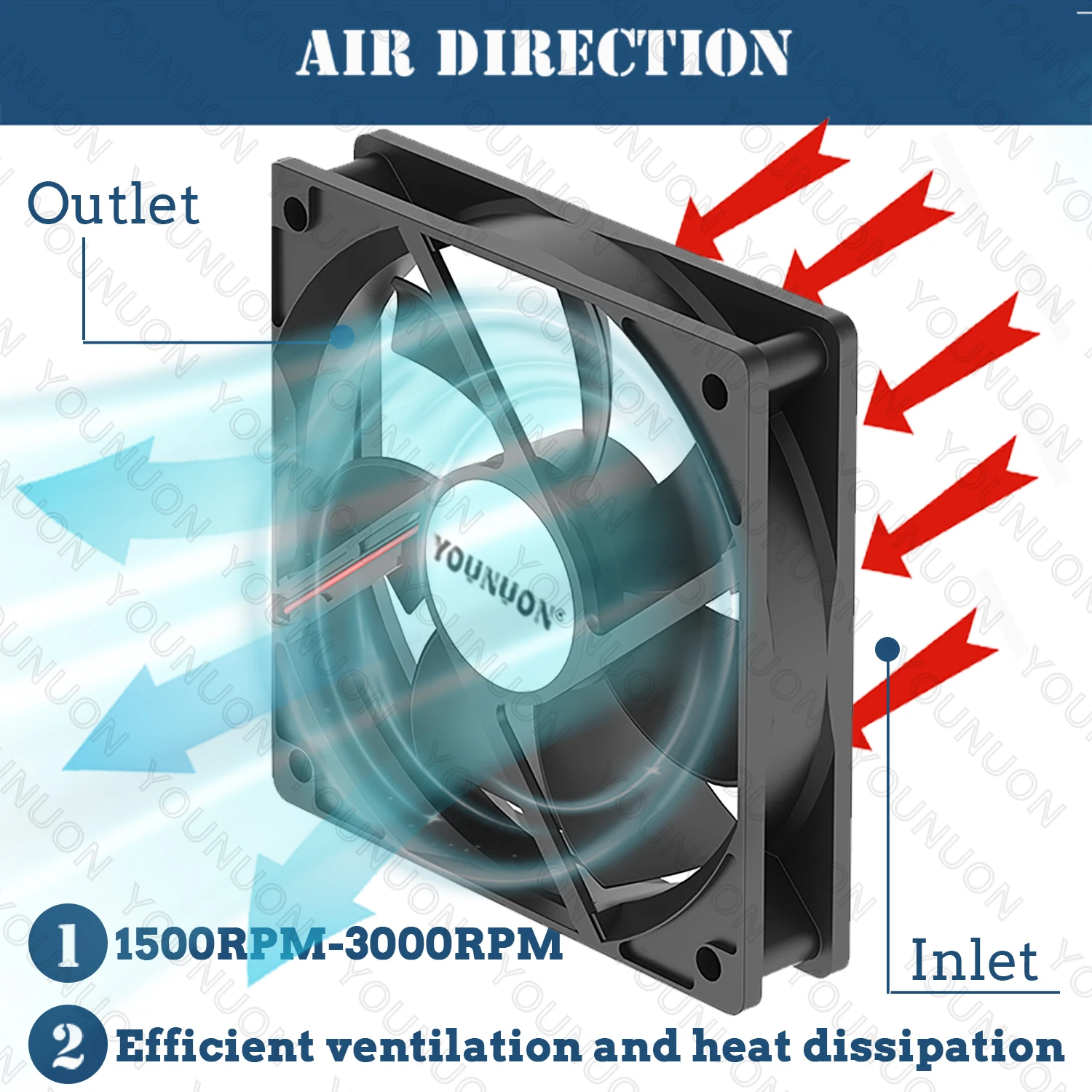 Double Ball 120x120x25mm Cooling Fan DC 5V 12V 24V 48V 12cm 120mm Cooler Fan 12025 Computer Case Btc Server PC Cooling cooling fan