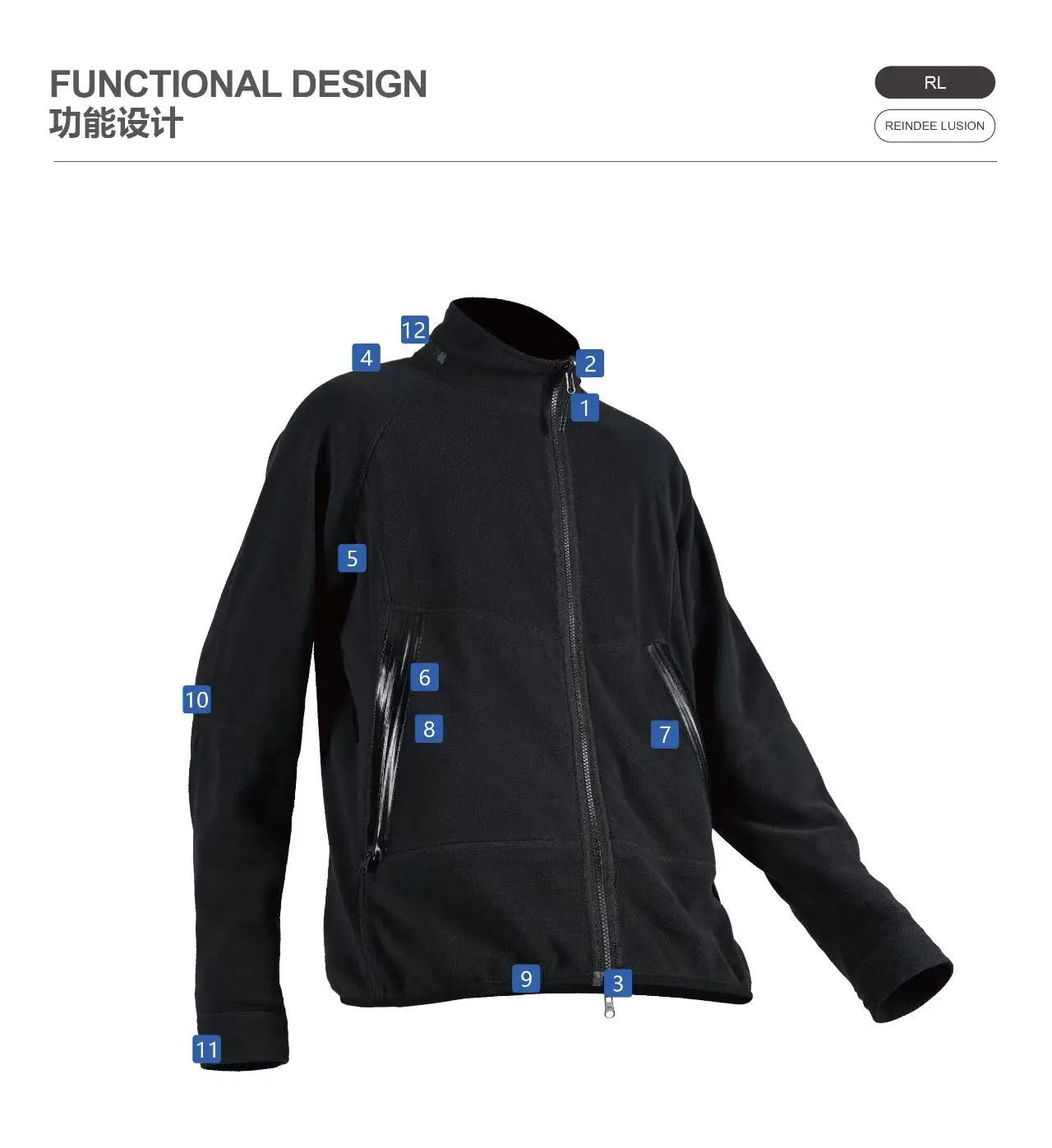 Reindee Lusion 25aw Two-side PolartecThermalPro fleece inner jacket stand collar x-shape cut back techwear gorpcore