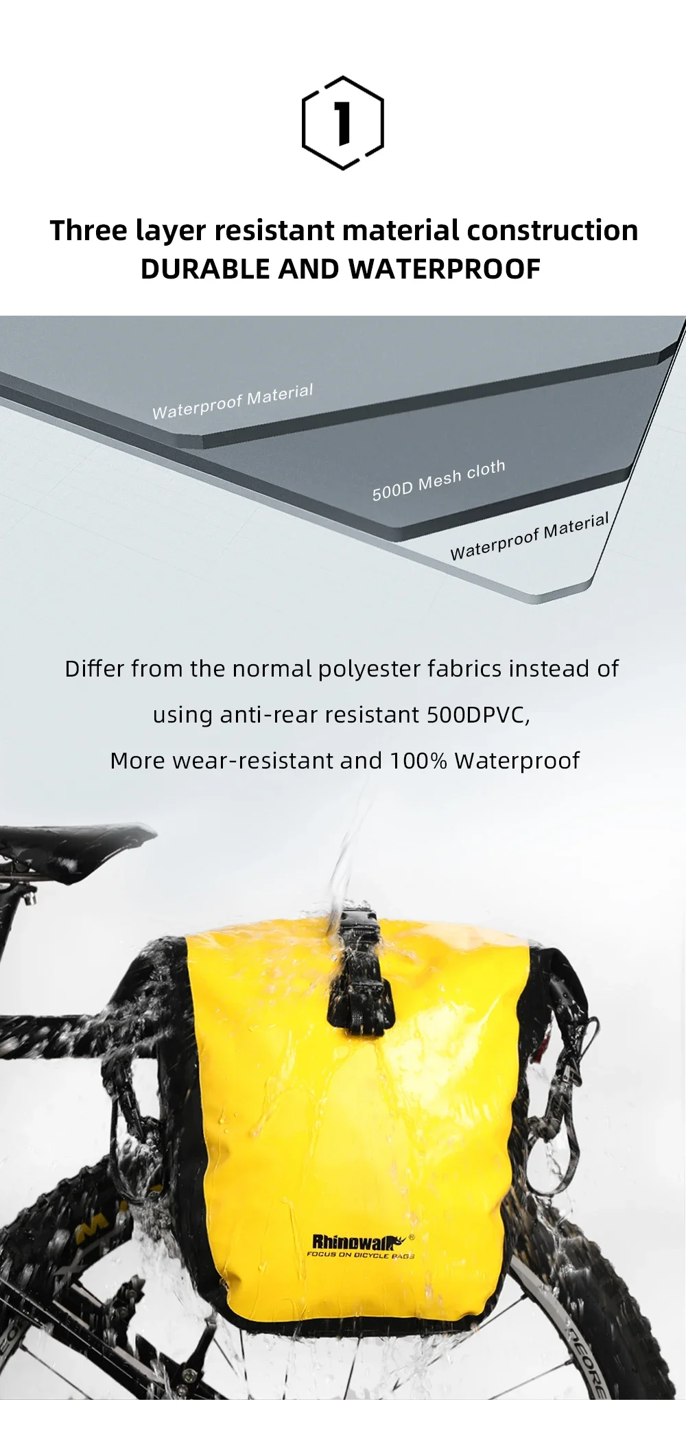 Description Picture 6 of itemRhinowalk Bike Pannier Bag Bike 20L Waterproof Bicycle Back Rack Bag Cycling Storage Trunk Pack Fit MTB&Road Bike 1PC Sale