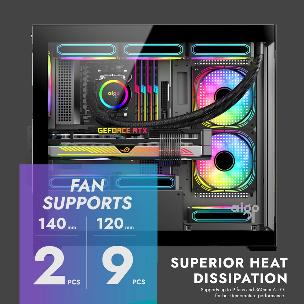 Aigo PC Case M-ATX/ITX Game PC Desktop Case Supports 360mm Water