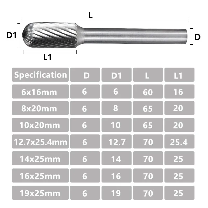 5 Pièces Tête De Lime Rotative Double En Acier De Tungstène De Carbure De  Broyage De Fraise En Bois Pour Le Travail Du Bois, Mode en ligne