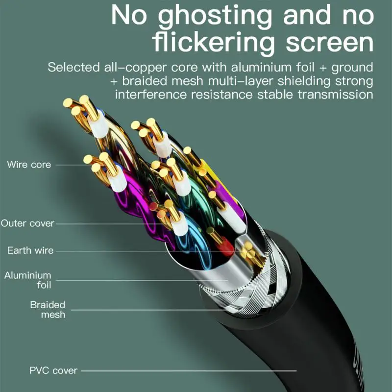 TV ǻ   HDMI HD ̺  2.1, 2.0, 1.4, 1.3, 1.2, 1.1, HDMI  ̺ 1  ȣȯ, 48Gbps, 8k, 60Hz