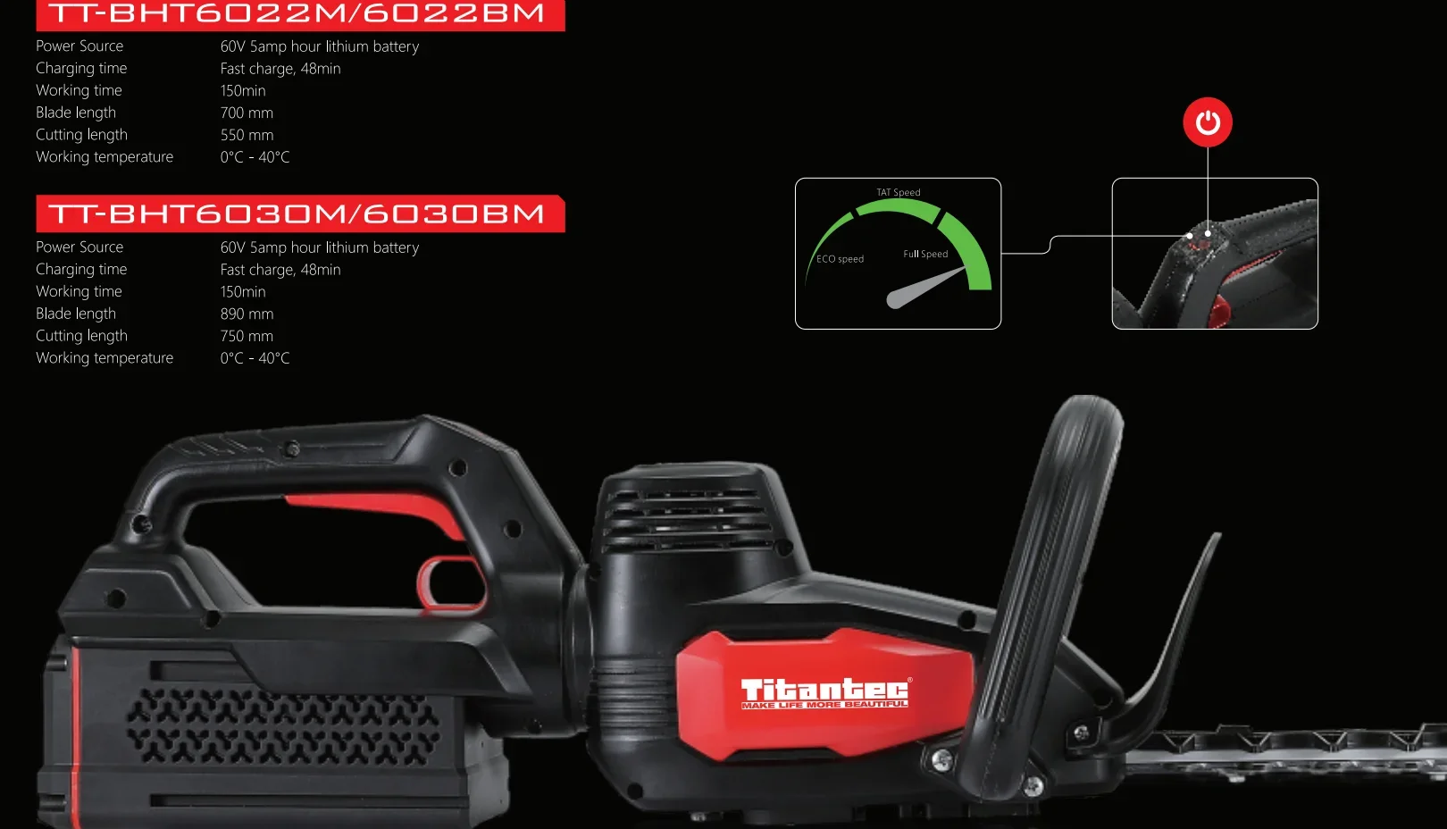 Garden Yard New Garden Powered Hedge Trimmer 60V