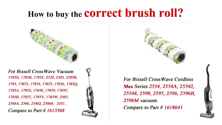 Zubehör für Bissell Crosswave 3-in-1 Serie Mehrzweckreiniger - Filter
