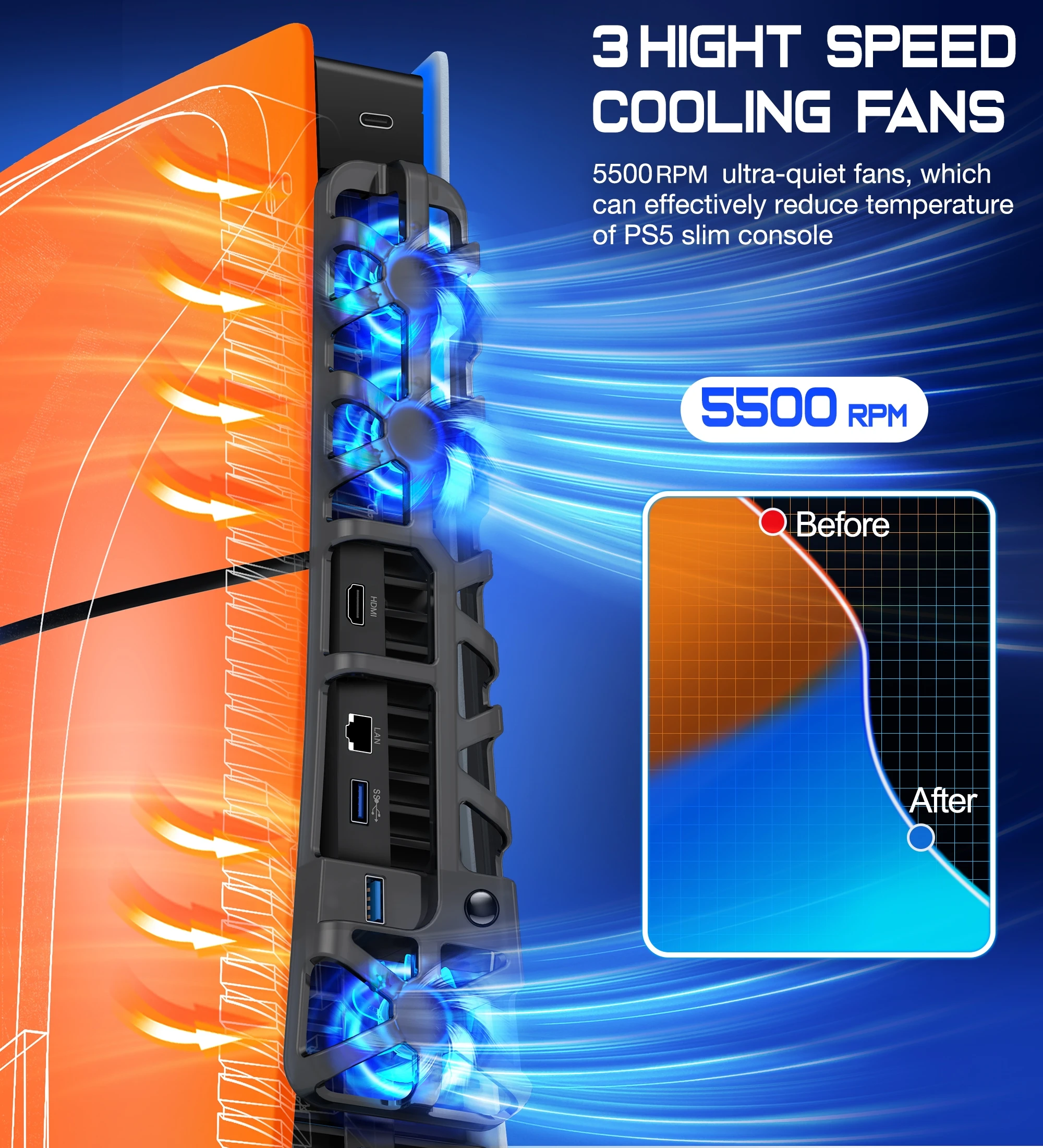 BEBONCOOL RGB 냉각 선풍기, PS5 슬림 디지털 및 디스크 버전용 임베디드 라디에이터, 플레이스테이션 5 슬림용, P1000