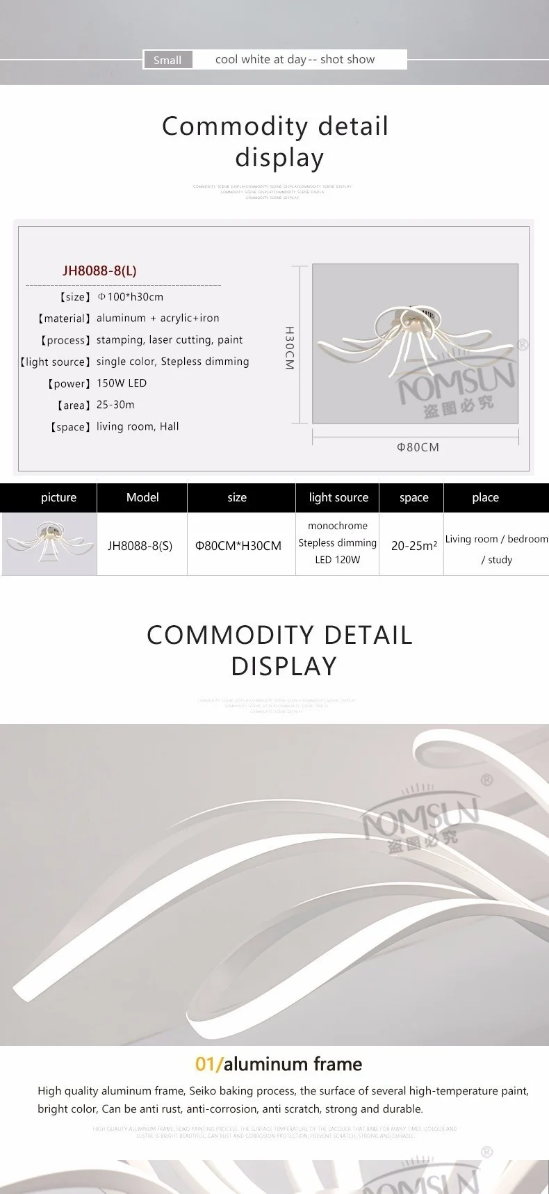 aeProduct.getSubject()