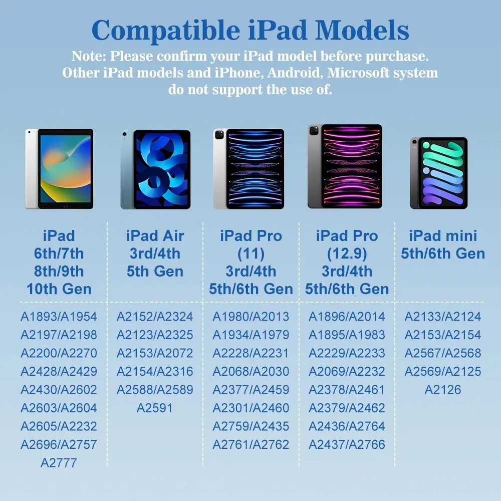 Apple Pencil 2 1 LCD  ÷ Palm Rejection iPad  iPad 2023 - 2018 Pro 11 12.9 Air 3 4 5 Apple Pen  ̴