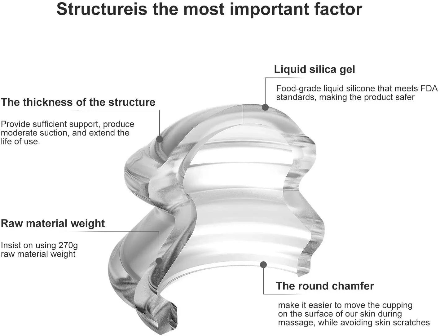 Anti-cellulite Silicone Suction Cup Ventosas Massage Body Cups Vacuum Cupping Therapy Set Masajeador Face Sucker Slimming Jars 2