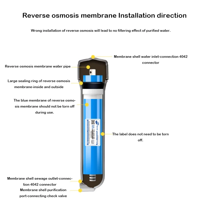 Slide image 7182dbd0523a4c4b9d59b59f976da7f2