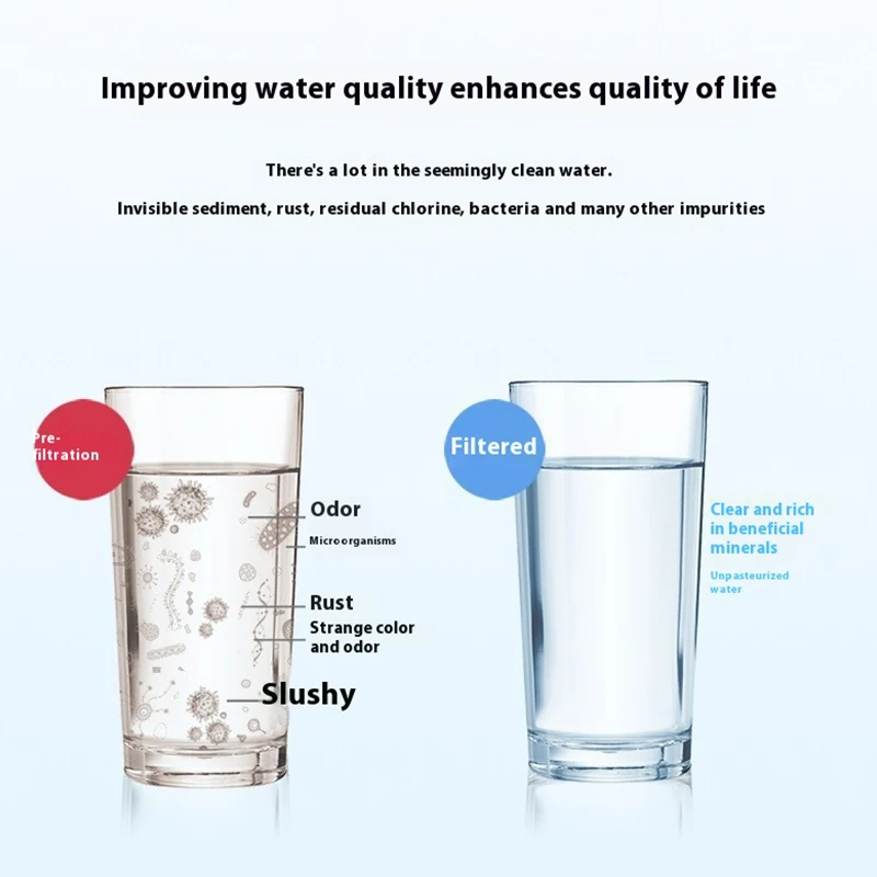 Faucet Filter Element For Kitchen Shower,Water Purifier Filter,Bath Filtration Purifier Soften Hard Water,Faucet Cartridges