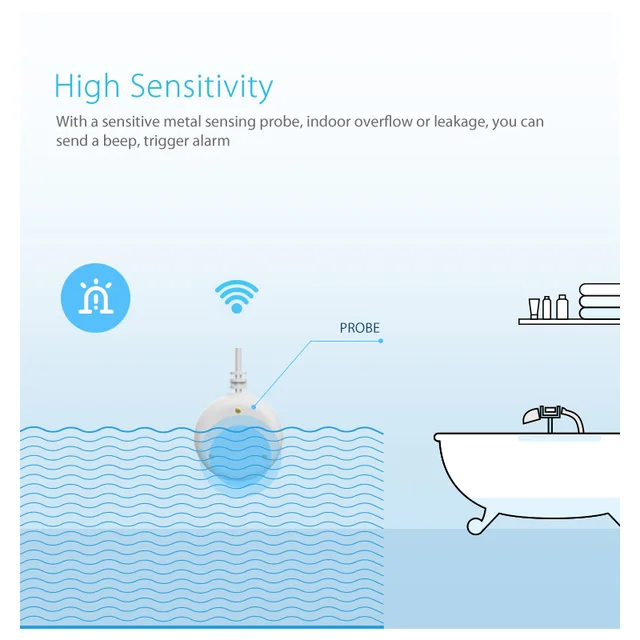 Smart Flood Detection Water Leakage Detector WiFi Intelligent Wireless Overflow Alarm Leak Sensor Home Large Capacity Battery 5