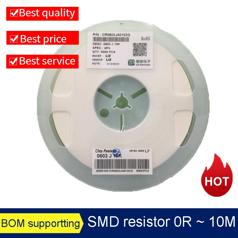 Resistor 5000 Resistor 5000 Glue: What You Really Need to Know Before Buying This ...