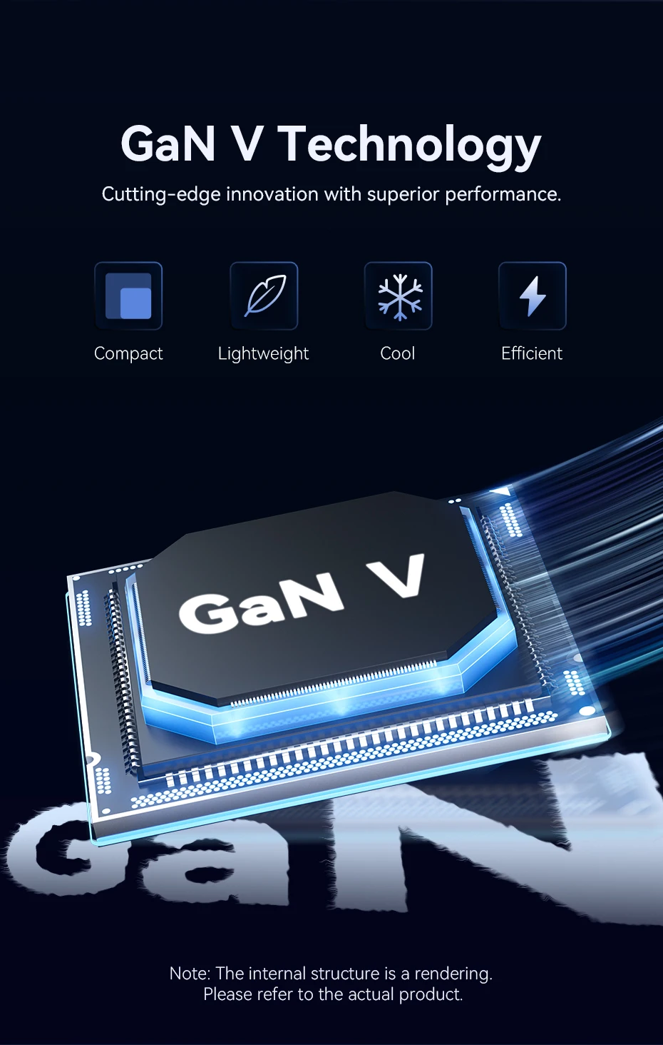 GaN 45W Charger USB Charger PD3.0 QC3.0 Quick Charger For iPhone 16 15 14 Pro Xi
