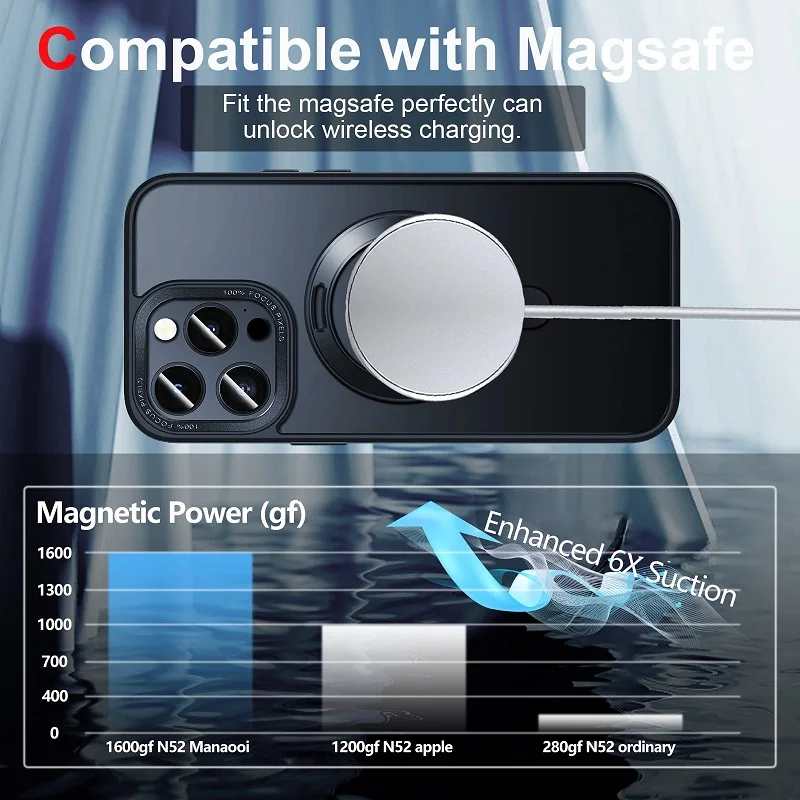 Luxury Invisible Magic Stand Magsafe For Iphone 14 Pro Max Case Shockproof Translucent Thin Cover For Apple 14 Pro Cases Coque