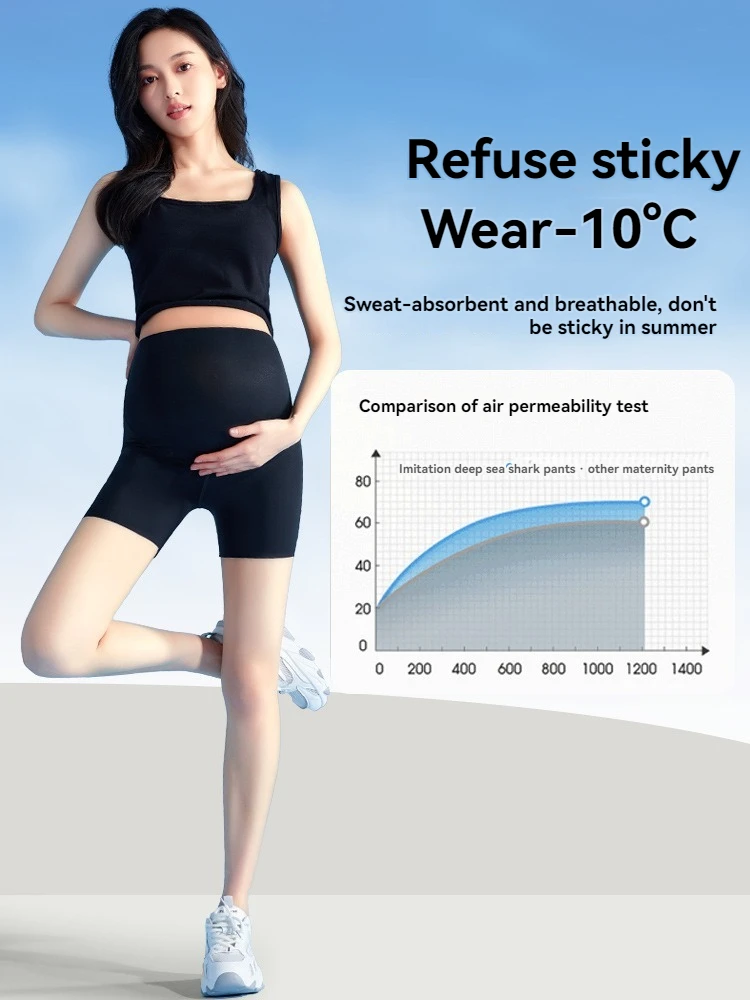 Summer Maternity Safe Pants Wearable Seamless Yoga Pants Anti-exposure Three-quarter Base Shark Pants For Women 5